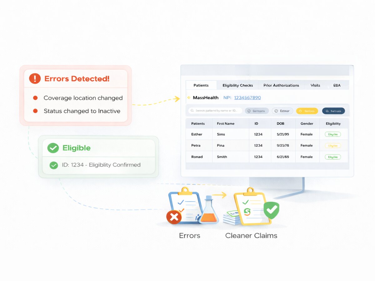 Program-aware billing validation screen